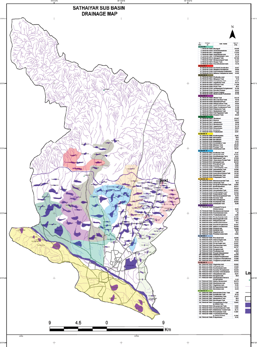 SUB BASIN CLUSTER BOUNDARY 